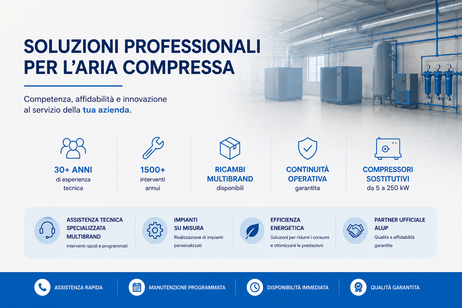 Sala compressori Soffiaty System